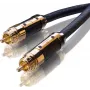 Oehlbach XXL Black Connection RCA 2x1.25m